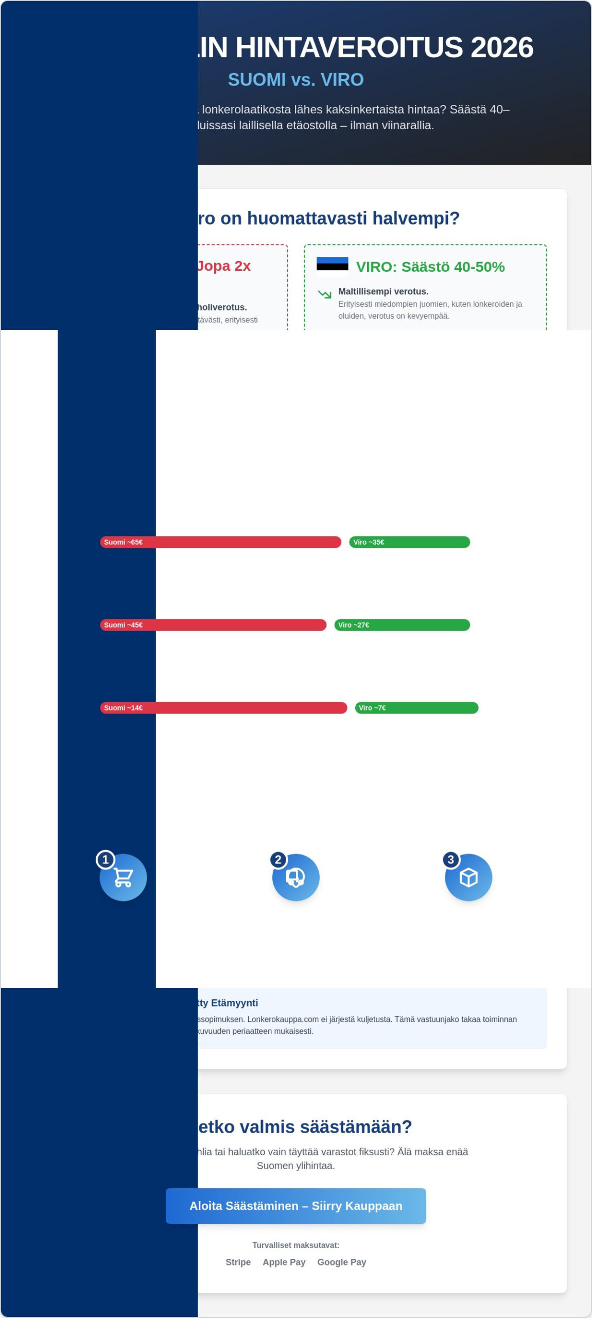 Alkoholin hinta Virossa vs. Suomessa 2026: Näin paljon säästät etäostolla