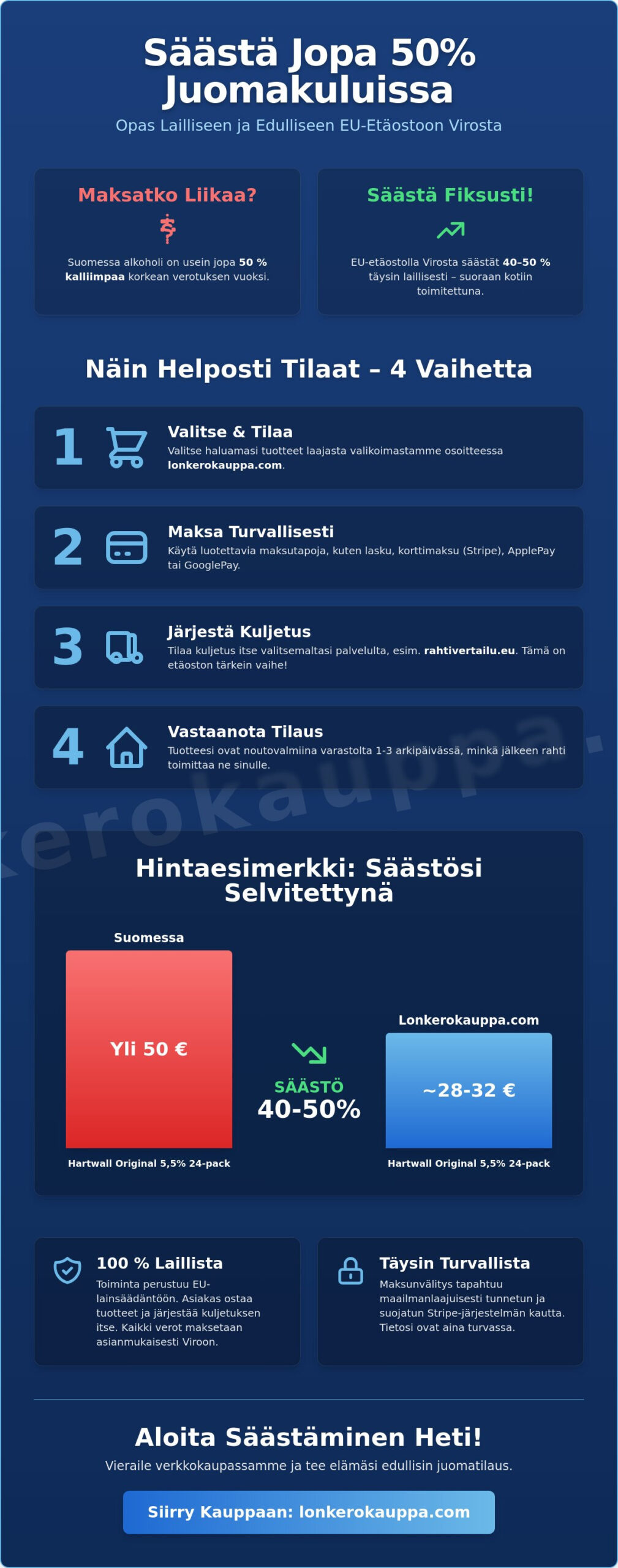 Alkoholit laskulla: Näin tilaat juomat joustavasti netistä 2026
