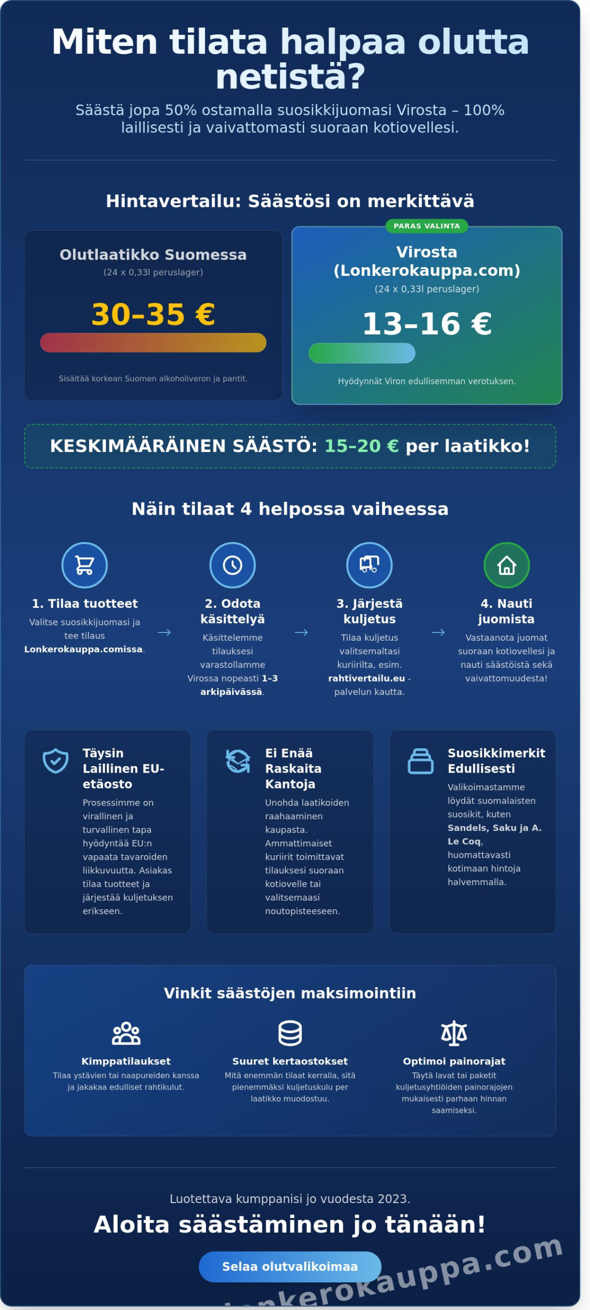 Halpaa olutta netistä 2026: Säästä jopa puolet hinnoista EU-etäostolla