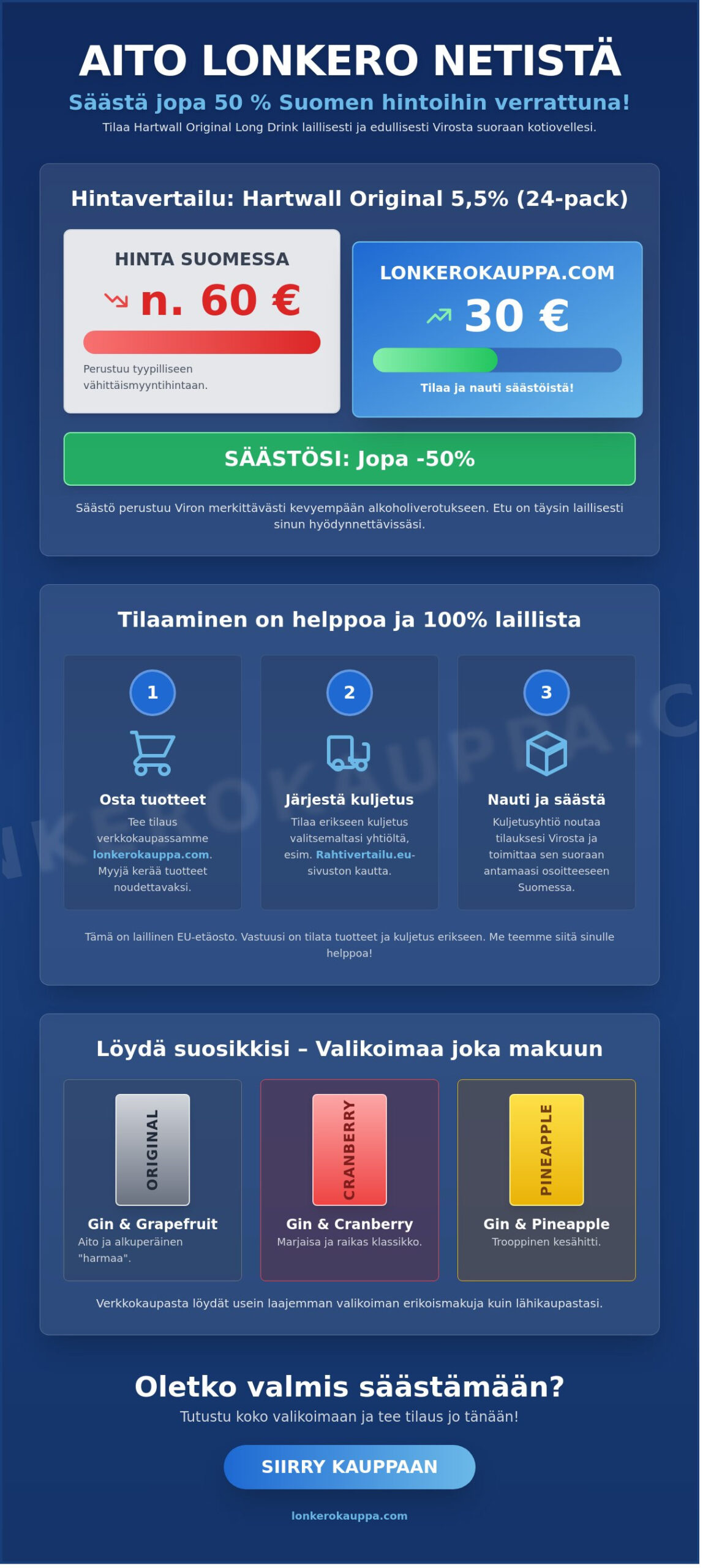 Hartwall Original Long Drink: Opas edulliseen lonkeron ostamiseen netistä 2026