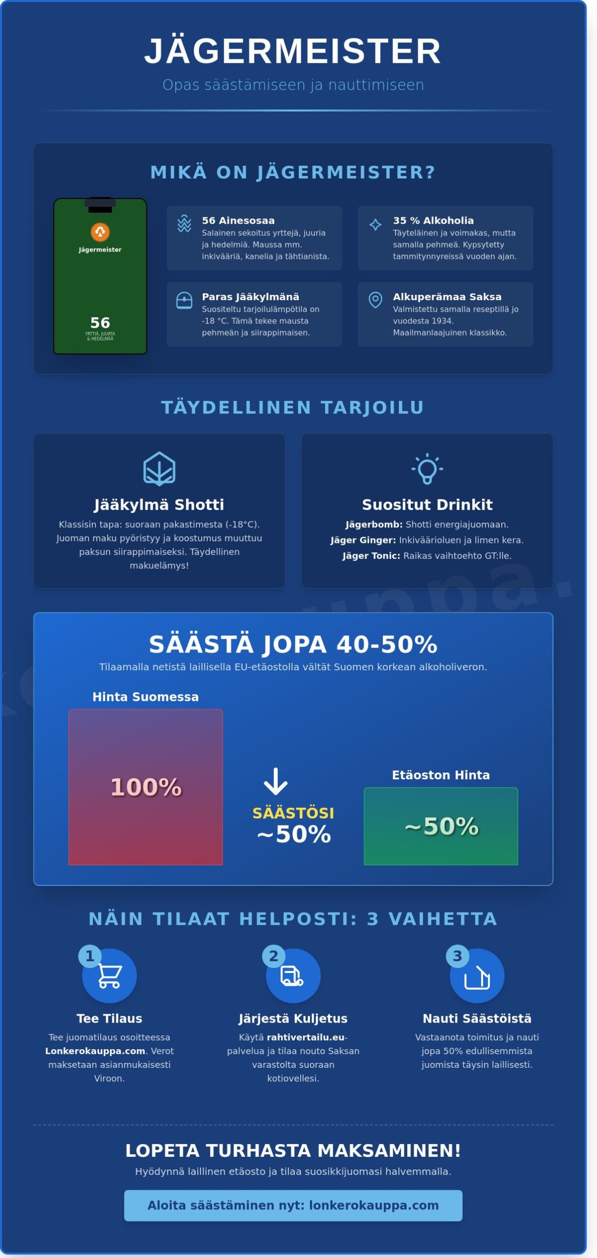 Jägermeister: Opas säästeliääseen etäostoon netistä
