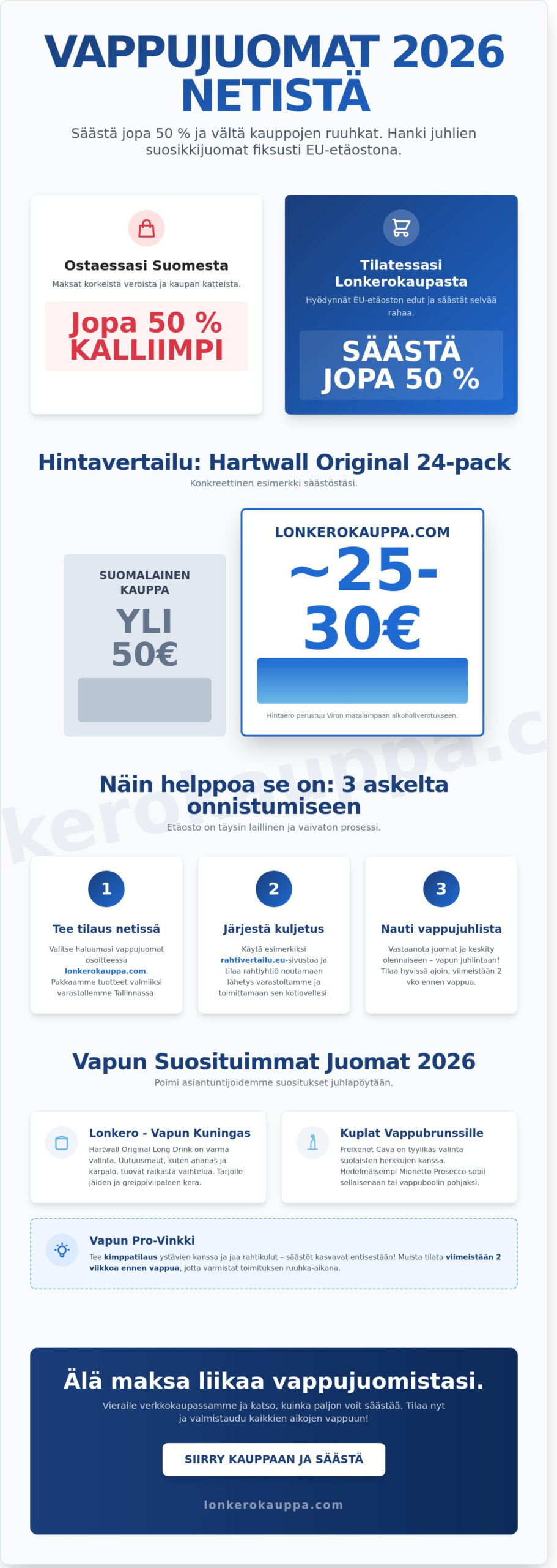 Parhaat vappujuomat 2026: Kattava opas juhlahankintoihin